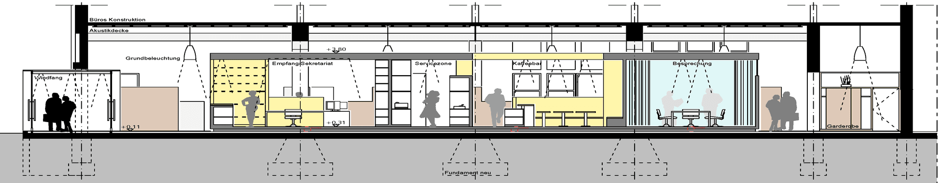 Trennung und Verbindung zugleich